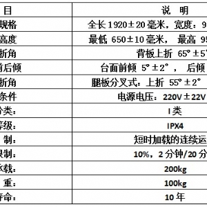 電動產病一體